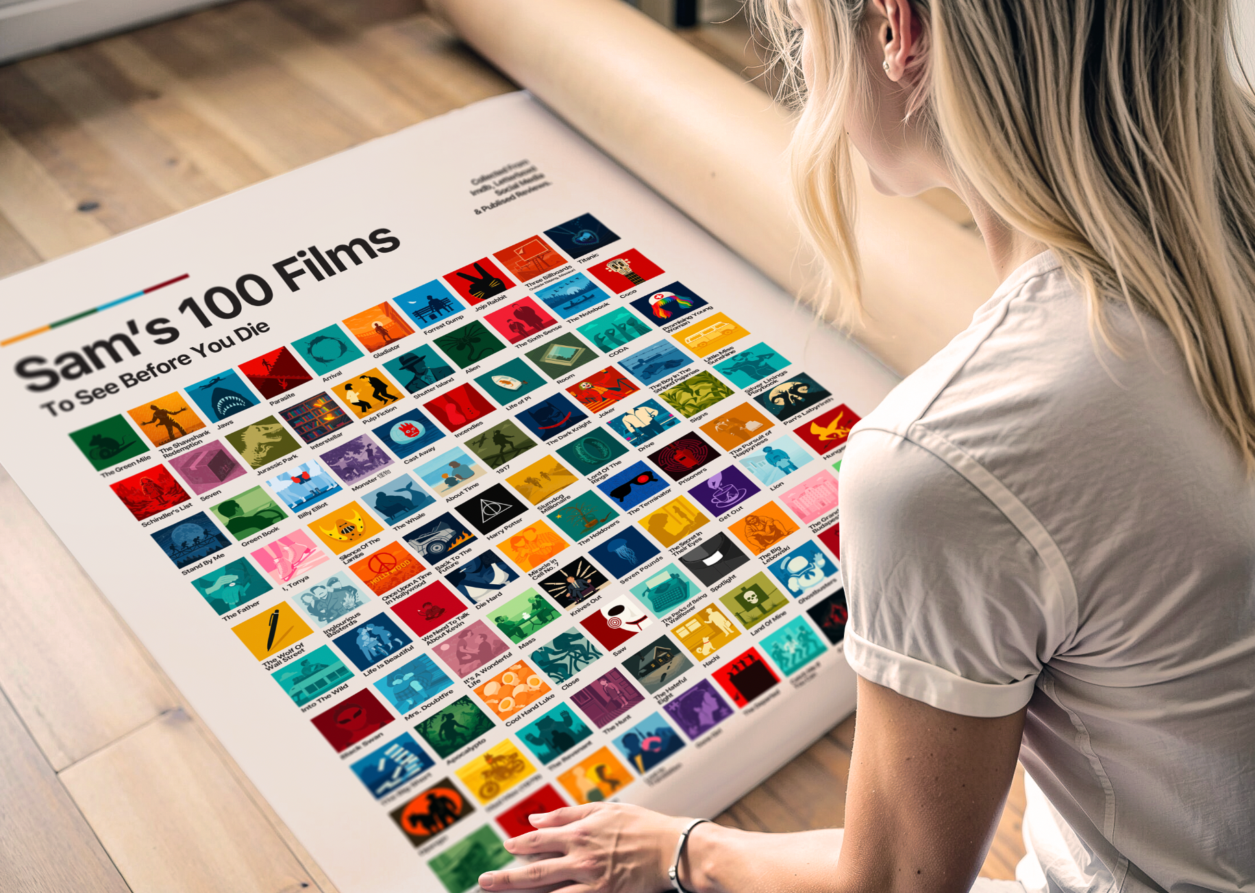 A2 Large 100 Movies Scratch-Off Poster – Film & Movie Lovers, Film Fans, and Cinema Buffs. Christmas, Birthday, Anniversary 4