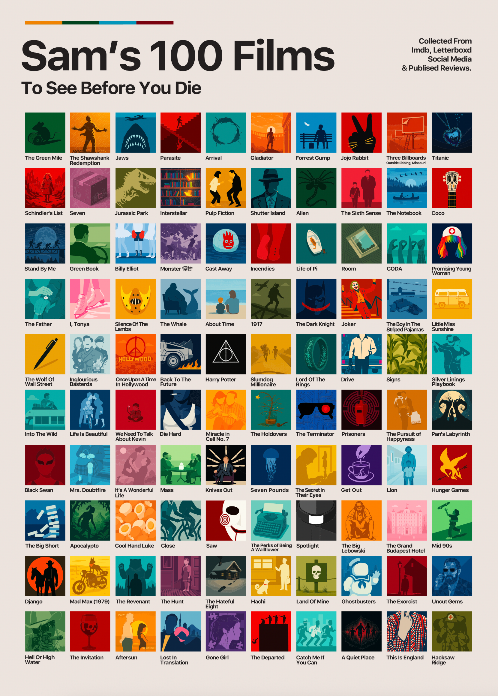 A2 Large 100 Movies Scratch-Off Poster – Film & Movie Lovers, Film Fans, and Cinema Buffs. Christmas, Birthday, Anniversary 7