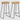 Bring industrial style to your home with this set of 2 Gavin bar stools. Crafted from solid mango wood with sturdy powder-coated iron legs, these handmade stools are durable, stylish, and ideal for kitchen islands, breakfast bars, home bars, and dining spaces.

Made of solid mango wood, this retro bar stool in the iconic Gavin design will make a great addition to your home interior.

This vintage wooden bar chair is made of solid mango wood, a hardwood with dense grains. Rough mango wood not only has the st