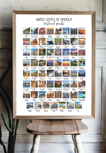 National Parks USA America Scratch Off Map Hand drawn Watercolour - A2 Large Poster